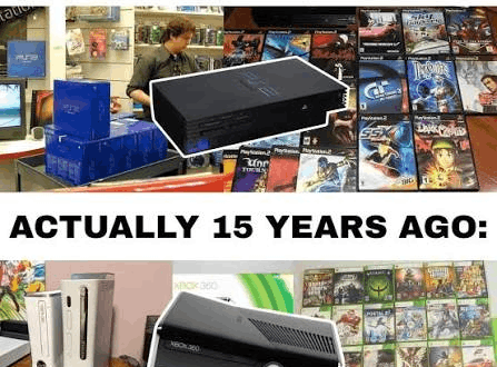 بازگشت دوباره بازی‌های کلاسیک نسل PS2 تا Xbox 360 در سال ۲۰۲۶