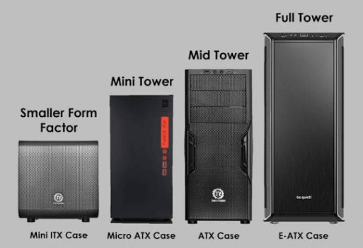 مقایسه اندازه‌های مختلف کیس کامپیوتر از Full Tower تا Mini-ITX